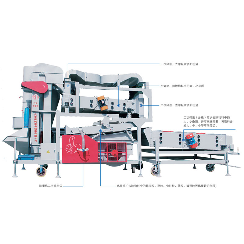 5XFZ-170型復(fù)式精選機(jī)